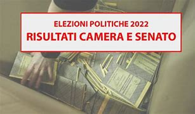 ELEZIONI POLITICHE 2022 – Risultati SENATO
